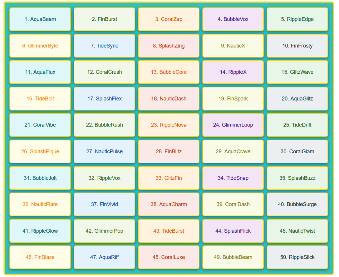 800+ Cute Names For Fish :Adorable, Creative, And Unique Fish Names