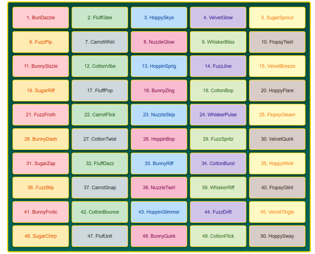 650+ Cute Names For Rabbits : Adorable, Unique, And Playful Bunny Names