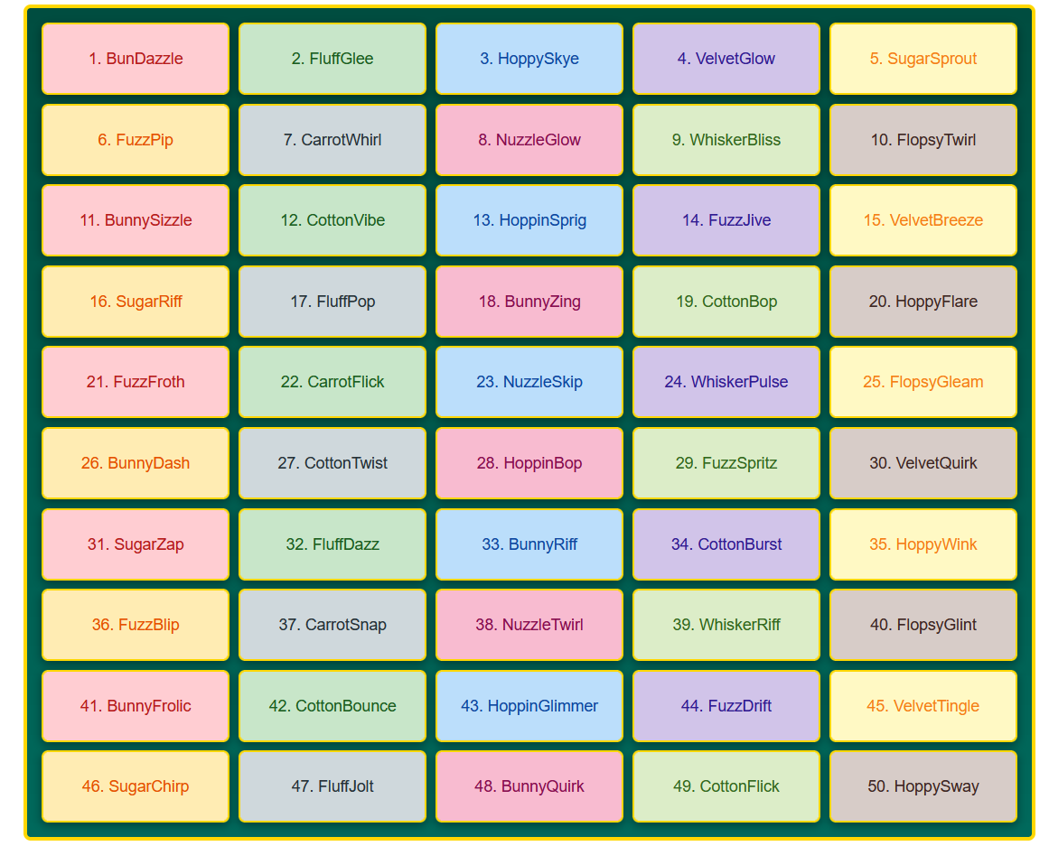 650+ Cute Names For Rabbits : Adorable, Unique, And Playful Bunny Names